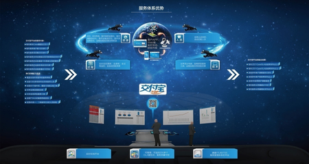 回顧2016 神州信息以技術創新驅動跨越發展，譜寫服務新篇章