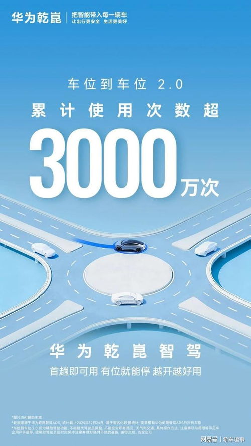 2025智能出行新標桿 華為乾崑技術生態雙突破，開啟全場景智慧服務新篇章