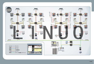 安徽合肥樓宇對講系統(tǒng) 技術(shù)、生產(chǎn)廠家與價格服務(wù)全解析