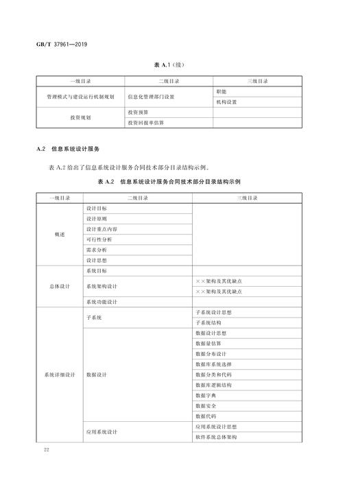 信息技術(shù)服務(wù)